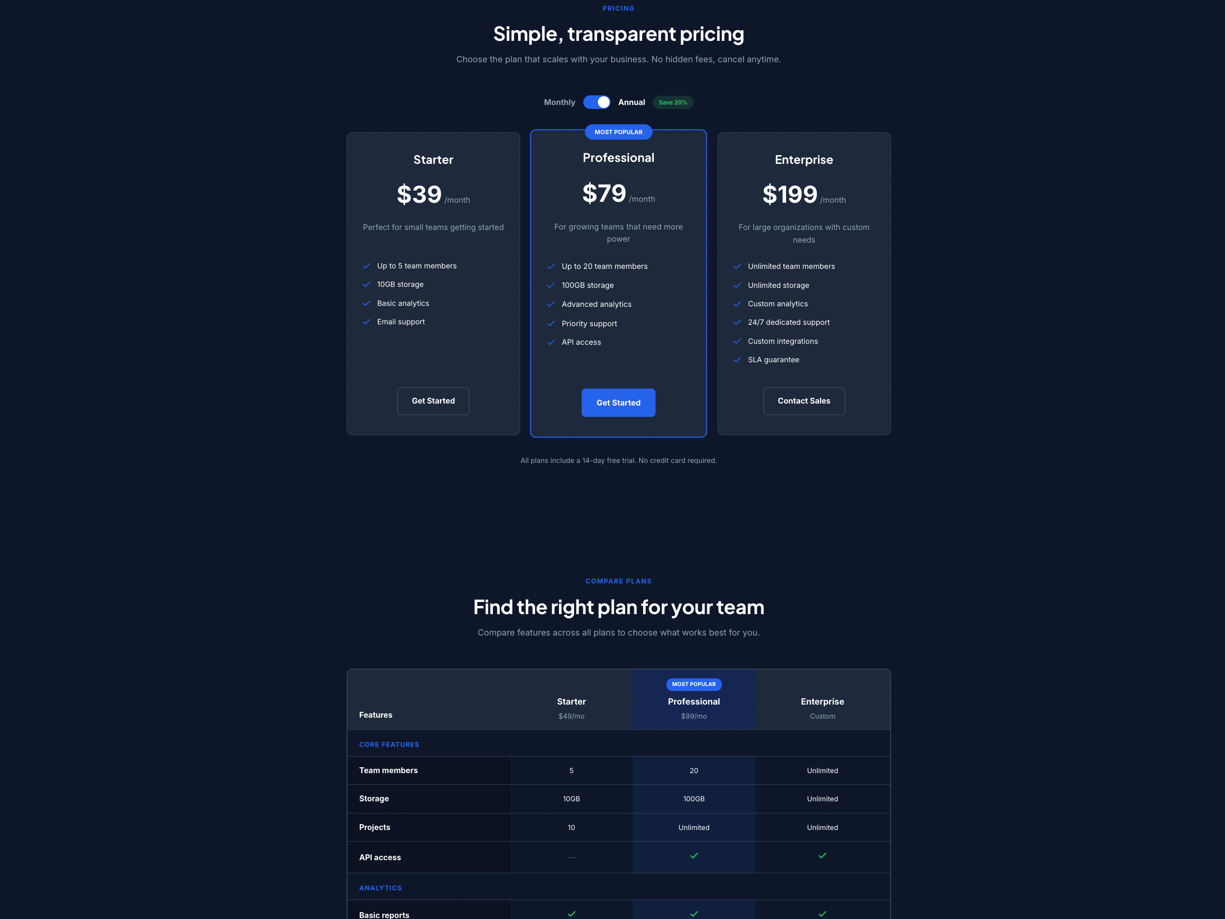 Advanced pricing system